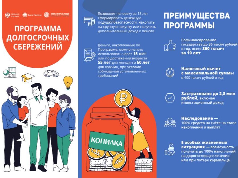 Программа долгосрочных сбережений.